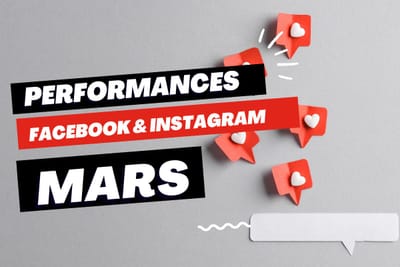 Performances locales Facebook et Instagram : le bilan de MARS (analyse + classement + top post + chiffres clés)